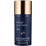 InterFuse Intensive Treatment LINES