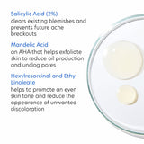 Acne Control Set