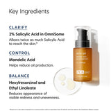 Acne Control Set