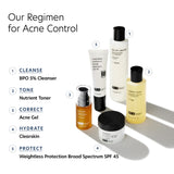 Acne Gel