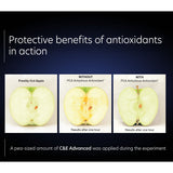 C&E Advanced