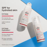 Deluxe Mini UV Daily Broad Spectrum SPF 40