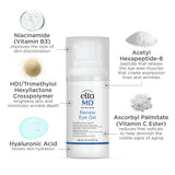 Anti-Aging Kit