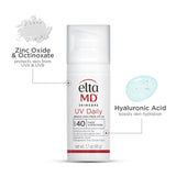 Hydration Skincare Kit