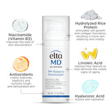 PM Restore Moisturizer