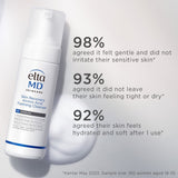 Deluxe Mini Skin Recovery Amino Acid Foaming Cleanser