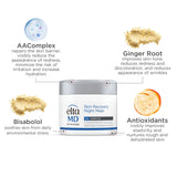 Skin Recovery Night Mask