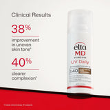 UV Daily Deep Tinted Broad Spectrum SPF 40
