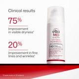 UV Daily Hydration+ SPF 50