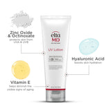UV Lotion Broad Spectrum SPF 30/35