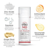 UV Restore Broad Spectrum SPF 40