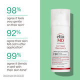 UV Skin Recovery Broad Spectrum SPF 50 Face Sunscreen