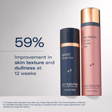 Intensive Glow Regimen