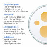 Nutrient Toner
