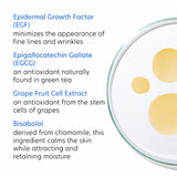 Rejuvenating Serum