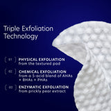 Triple Exfoliation Peel Pads