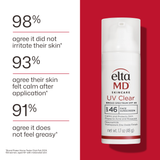 UV Clear Untinted Duo Kit
