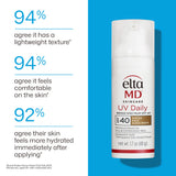 Deluxe Mini UV Daily Tinted Broad Spectrum SPF 40