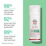 UV Skin Recovery Duo Kit