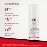 UV Skin Recovery Duo Kit